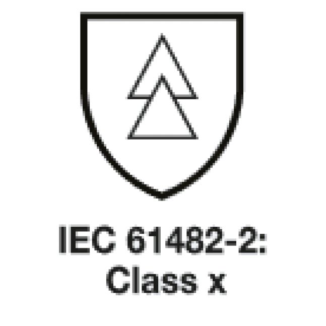 IEC 61482-2 - Ochranné oblečenie proti tepelným rizikám elektrického oblúku (ARC ochrana)